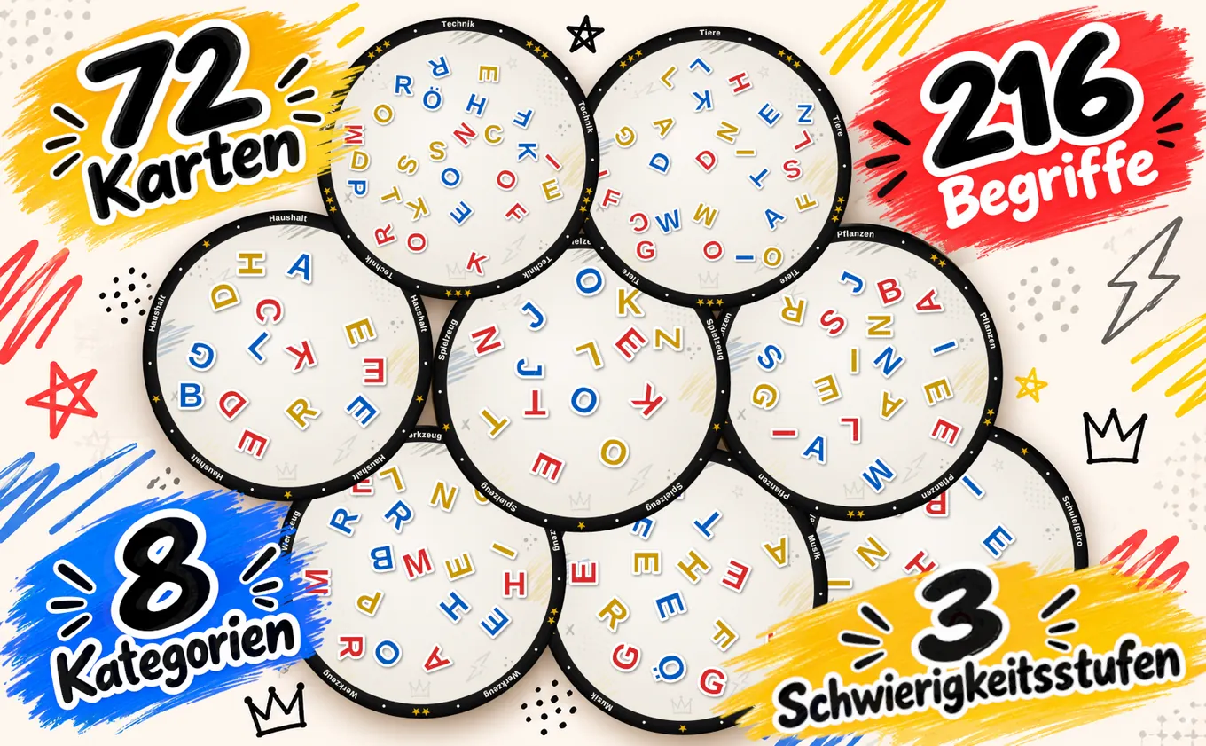 MIXD UP mit 72 Karten, 216 Begriffen, 8 Kategorien und 3 Schwierigkeitsstufen