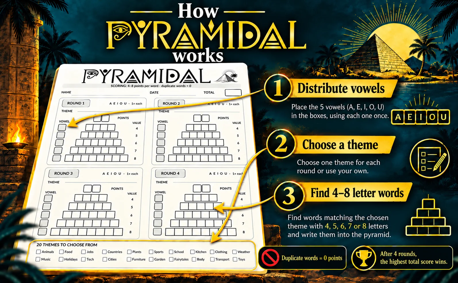 How PYRAMIDAL works: assign the five vowels, choose a theme, and find words with 4 to 8 letters